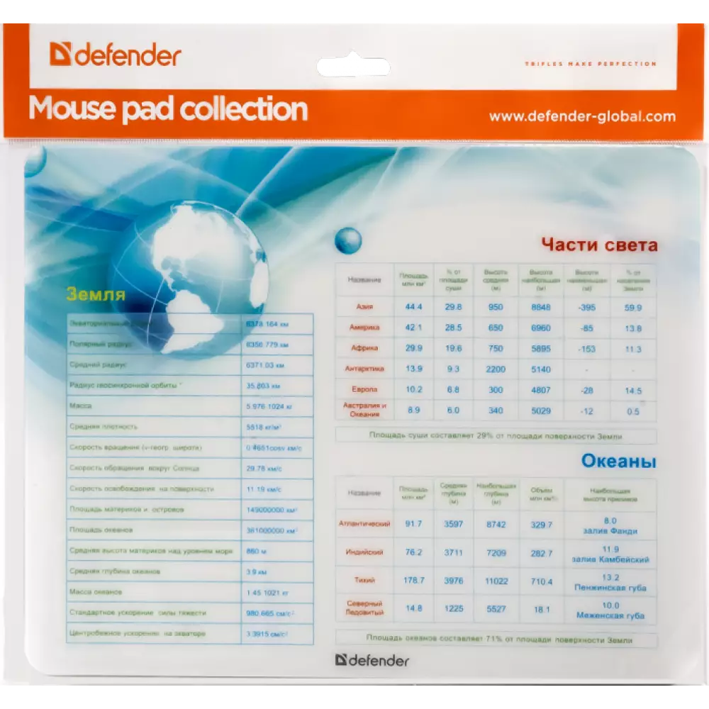 Коврик для мышки Defender School 50305