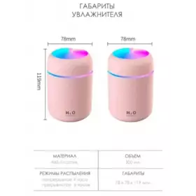 Увлажнитель воздуха Humidifier Colorful 30-45ml розовый