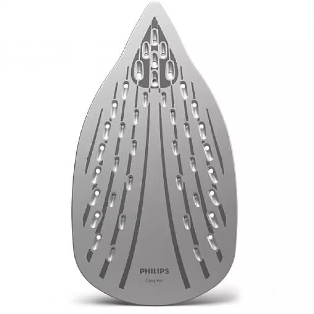 Утюг Philips GC1758/80