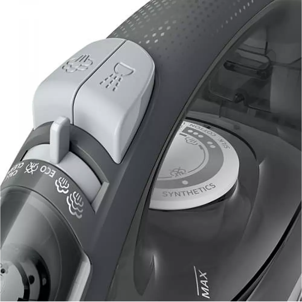 Утюг Philips GC1758/80