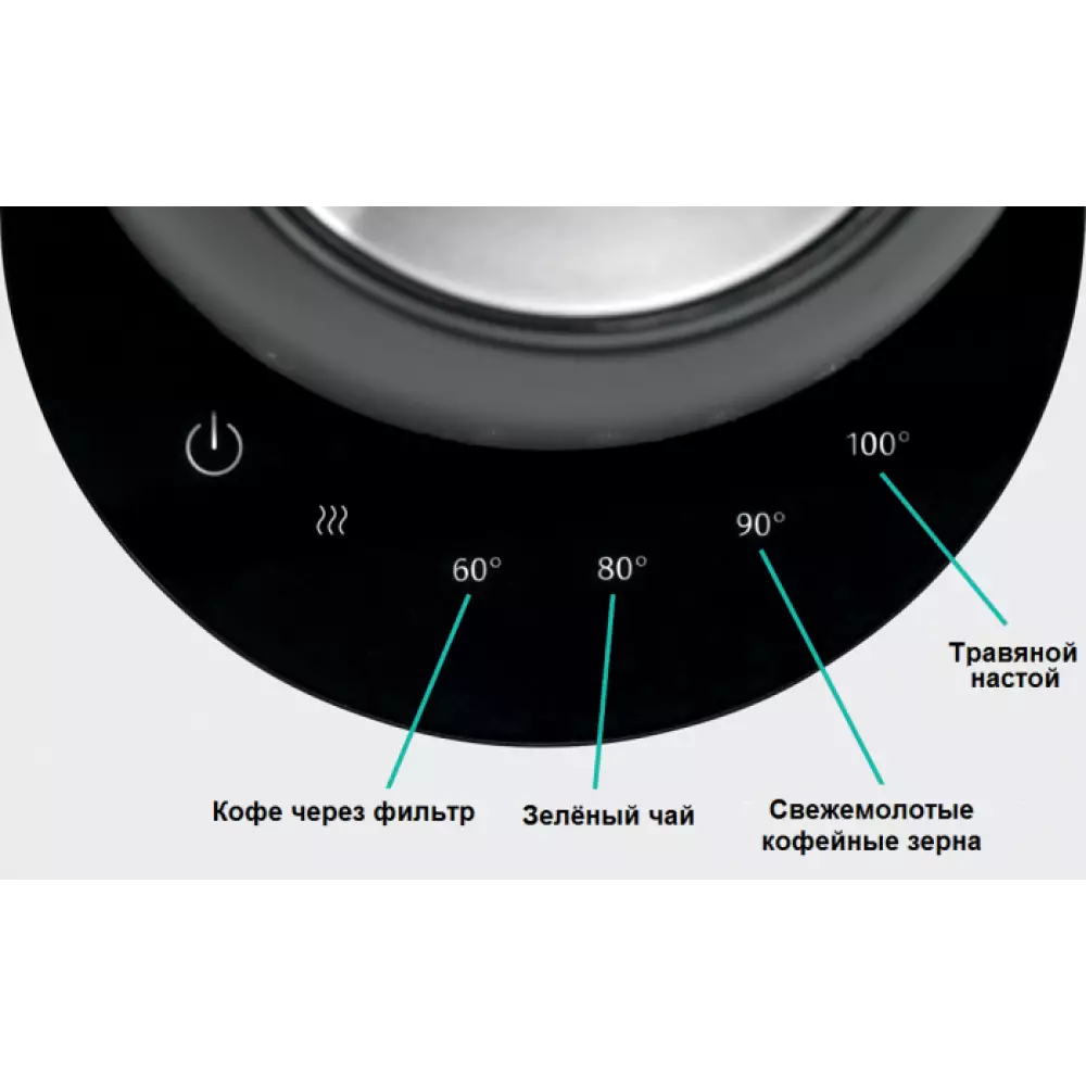 Электрический чайник Gorenje K17TRB