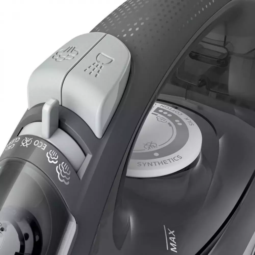 Утюг Philips GC1758/88(80)