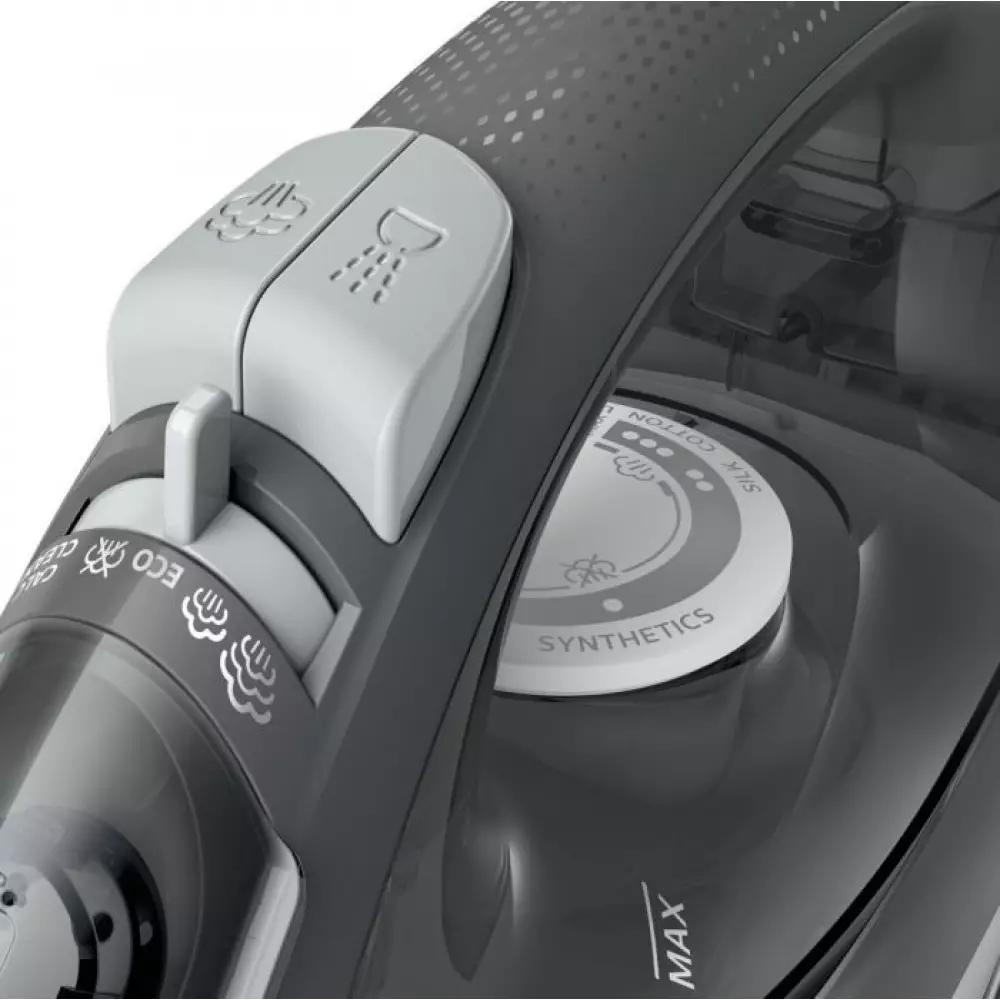 Утюг Philips GC1758/88(80)