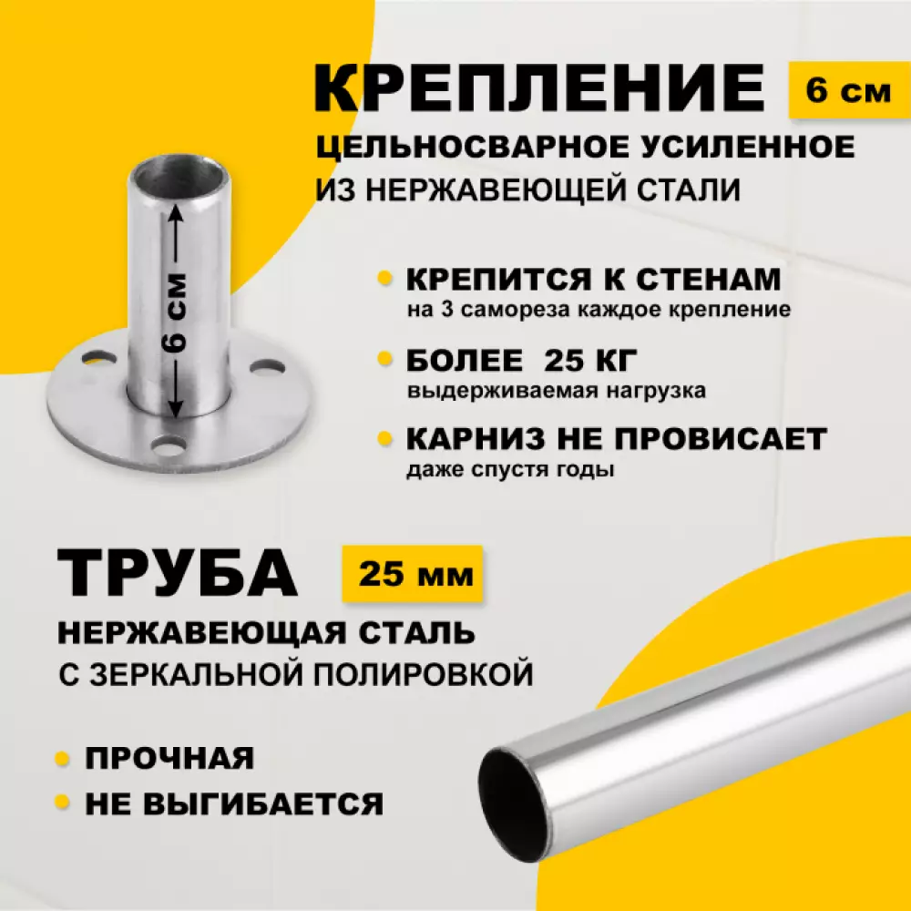 Карниз для ванной Tugatti Эдера 170*110