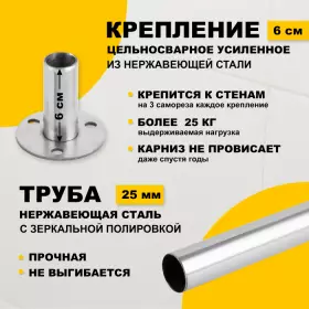 Карниз для ванной Tugatti Эдера 170*110