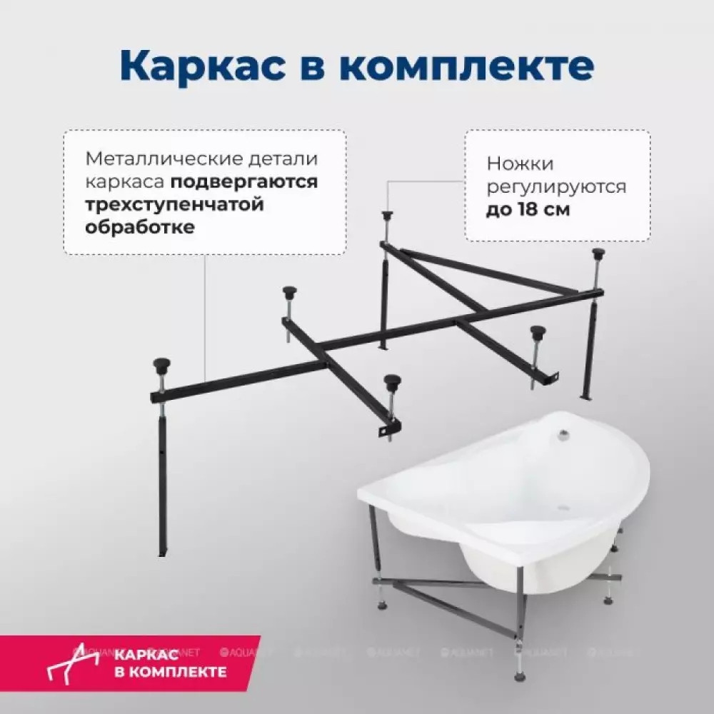 Ванна Aquanet Jamaica L 160*100 с каркасом и панелью 00139547/280520