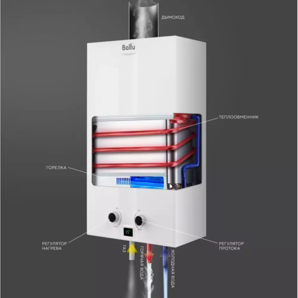 Колонка газовая Ballu GWH 6 Fiery HC-1584742