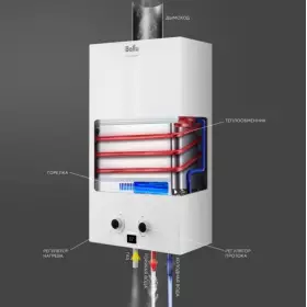 Колонка газовая Ballu GWH 6 Fiery HC-1584742