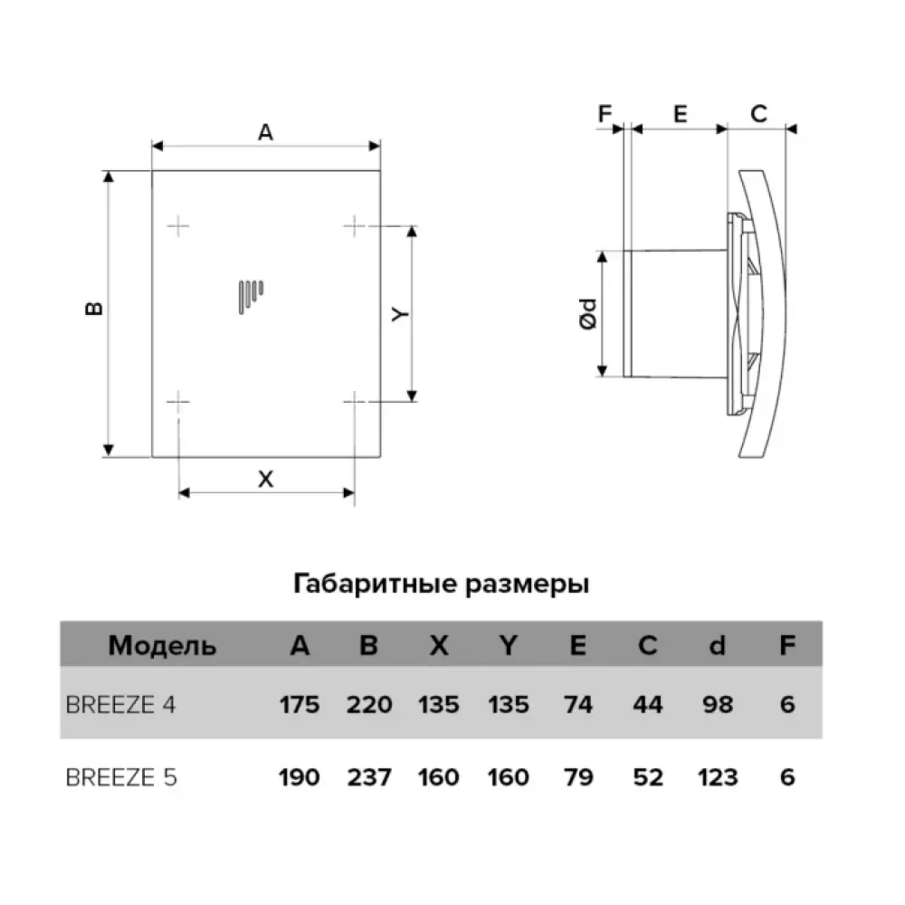 Вентилятор вытяжной DiCiTi Breeze 4C Gray metal с обр.клапаном D 98