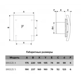 Вентилятор вытяжной DiCiTi Breeze 4C Gray metal с обр.клапаном D 98